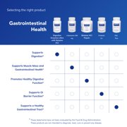 Pure Encapsulations Digestive Enzymes Ultra with Betaine HCl - Vegetarian Digestive Enzyme Supplement to Support Protein, Carb, Fiber, and Dairy Digestion* - 90 Capsules