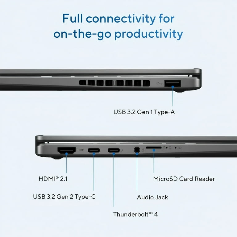 ASUS Vivobook Flip 14