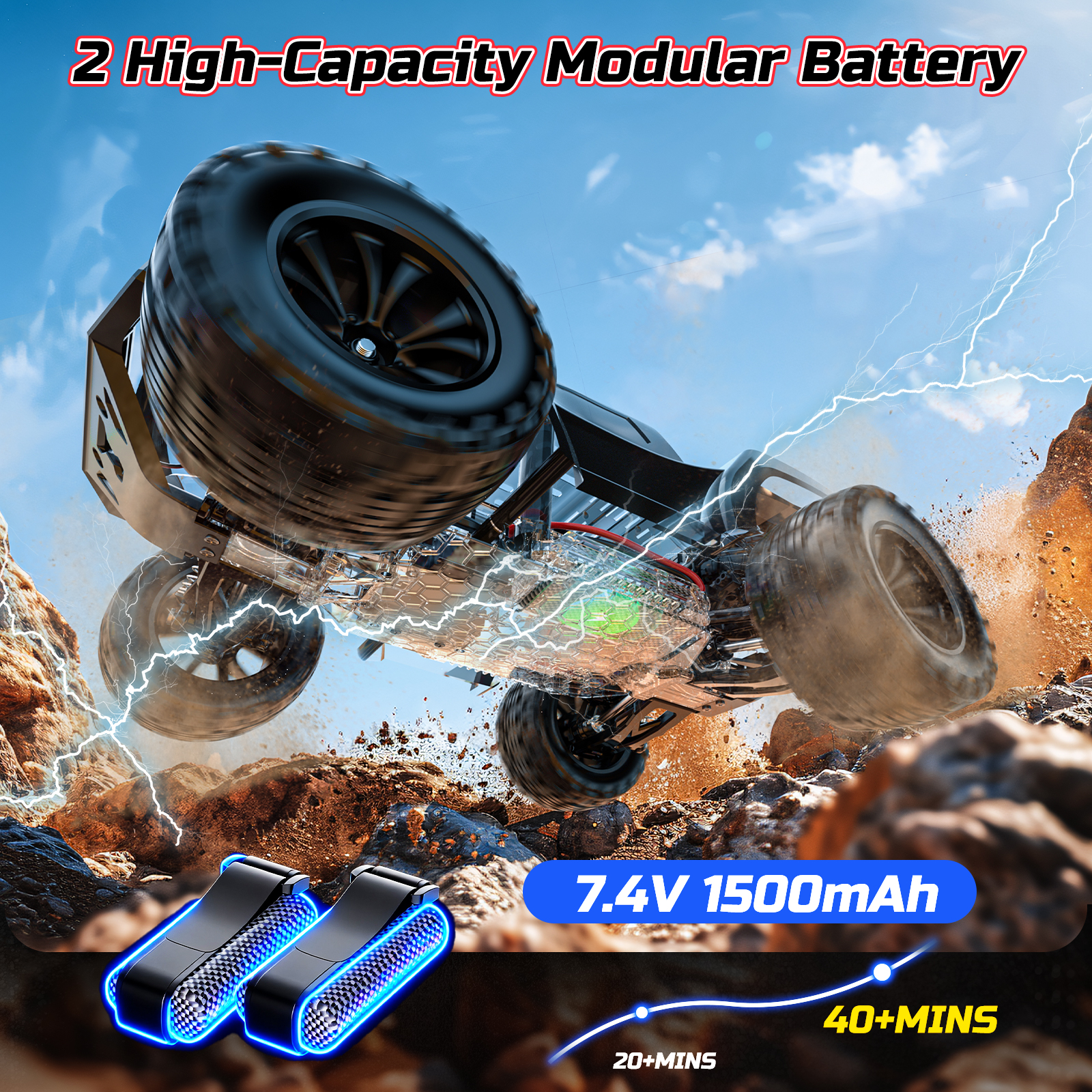 JoyStone 1:14 All Terrain RC Monster Truck photo 2