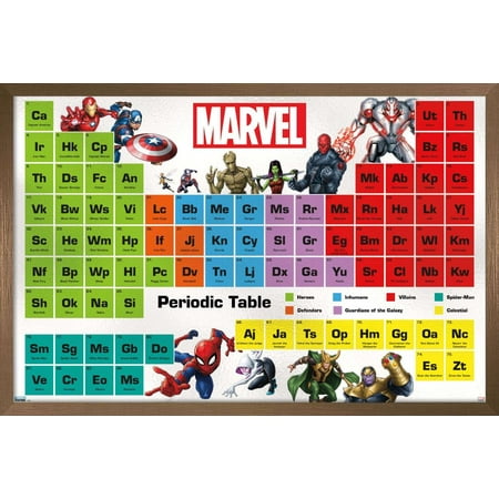 Marvel Comics - Periodic Table of Marvel Wall Poster 22.375 x 34 Framed