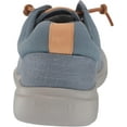thumbnail image 4 of Sperry Top-Sider Captain'S Moc Blue Hemp 10W, 4 of 5
