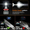 thumbnail image 2 of FOR Ford Transit-150/250/350/350 HD 2015-2019 4x LED Headlight Bulbs Hi/Lo beam, 2 of 14