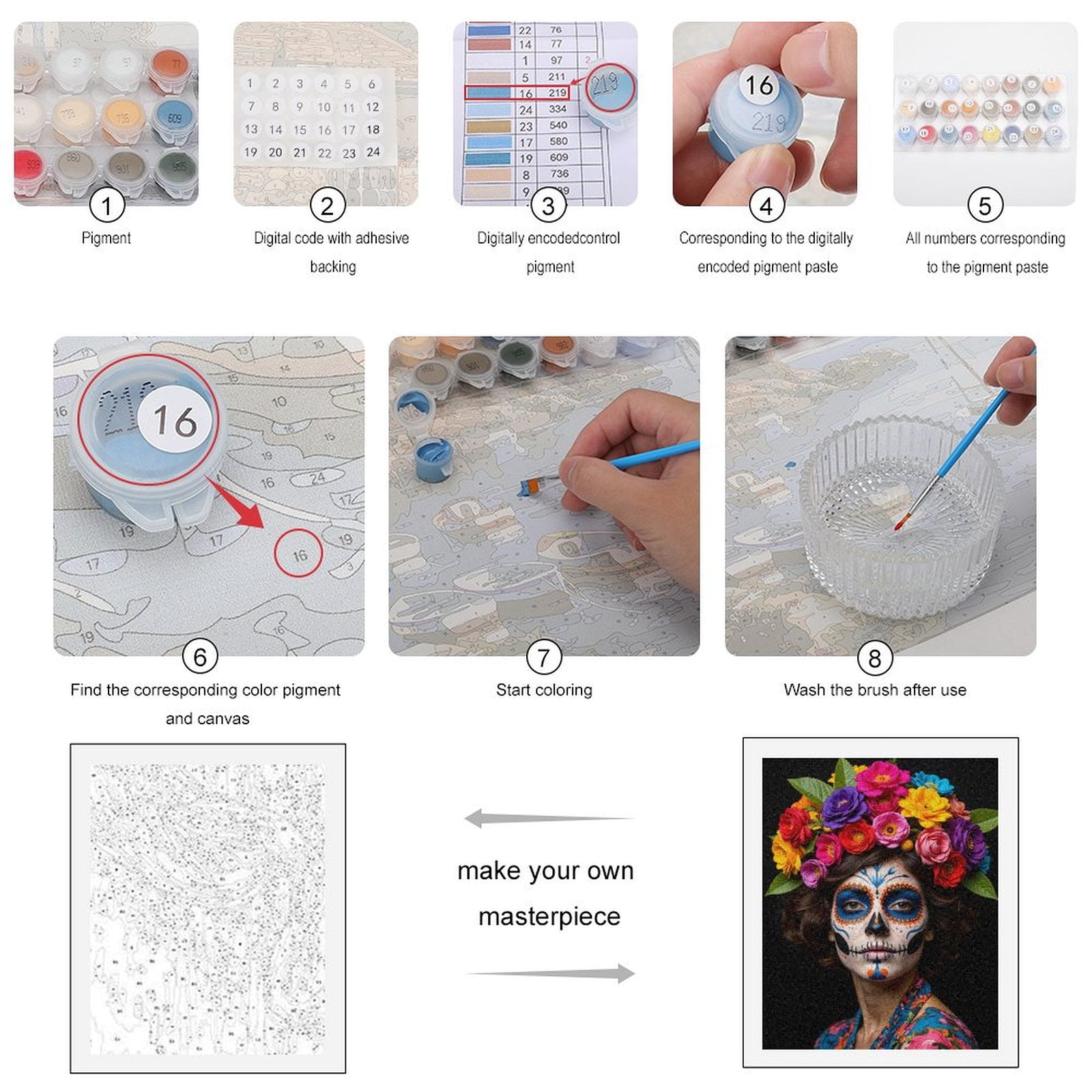 Paint By Numbers Kit for Adults Beginner - DIY Colorful Floral Makeup Art Portrait Canvas Painting Kits for Adults, Frameless Paint By Number for Adults for Home Wall Decor 16x20 Inch