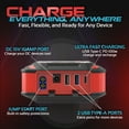 thumbnail image 3 of Antigravity XP-20-HD Jump Starter 4650 Peak Amps, 12V Portable Lithium Car Battery Booster & Power Bank with 24,000mAh, USB-C PD 100W Charging, 3 of 10