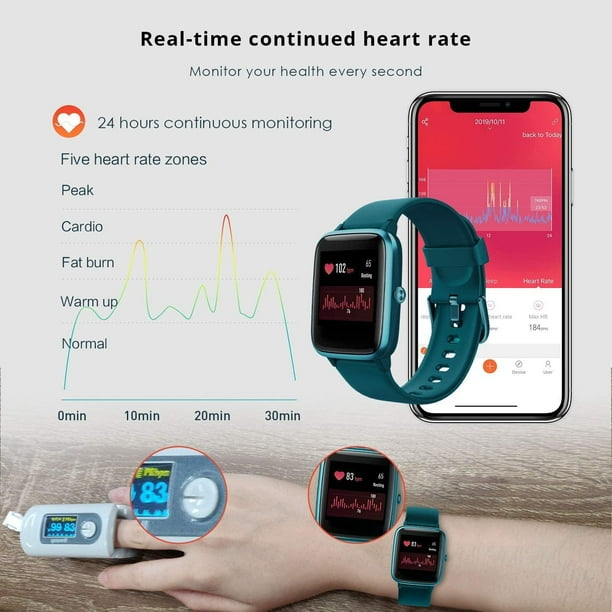 Fitpolo smart shop watch