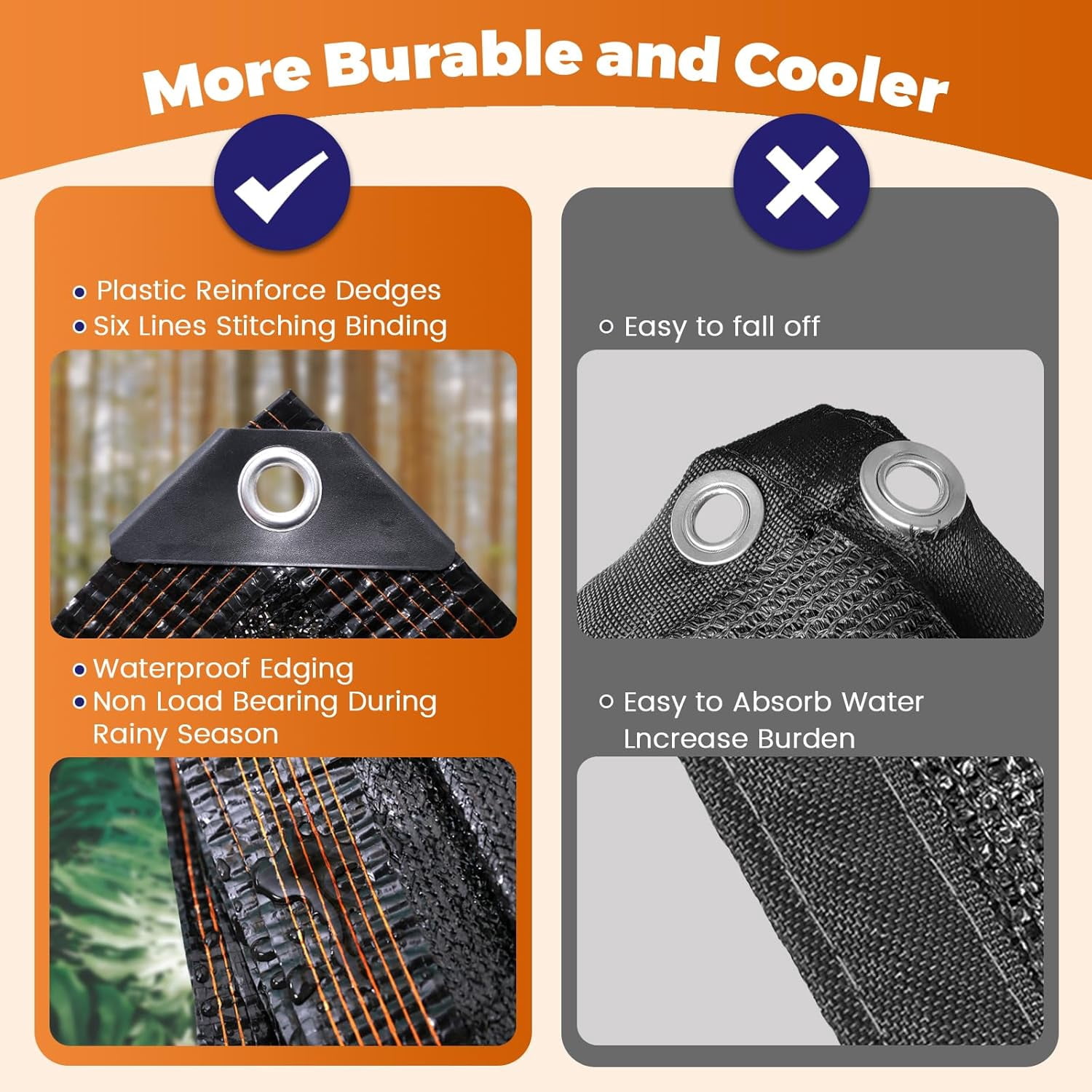 Black 90% Shade Cloth,6.5x6.5 FT Tear Resistant Sun Shade Net with Reinforced Grommet,Durable Garden Shade Tarp Cover for Greenhouse,Plant Cover, Chicken Coop,Patio and Pergola