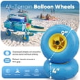 thumbnail image 6 of Sekey Heavy Duty Beach Wagon 300L Capacity, 9" Sand-Proof Wheels, 6 of 9