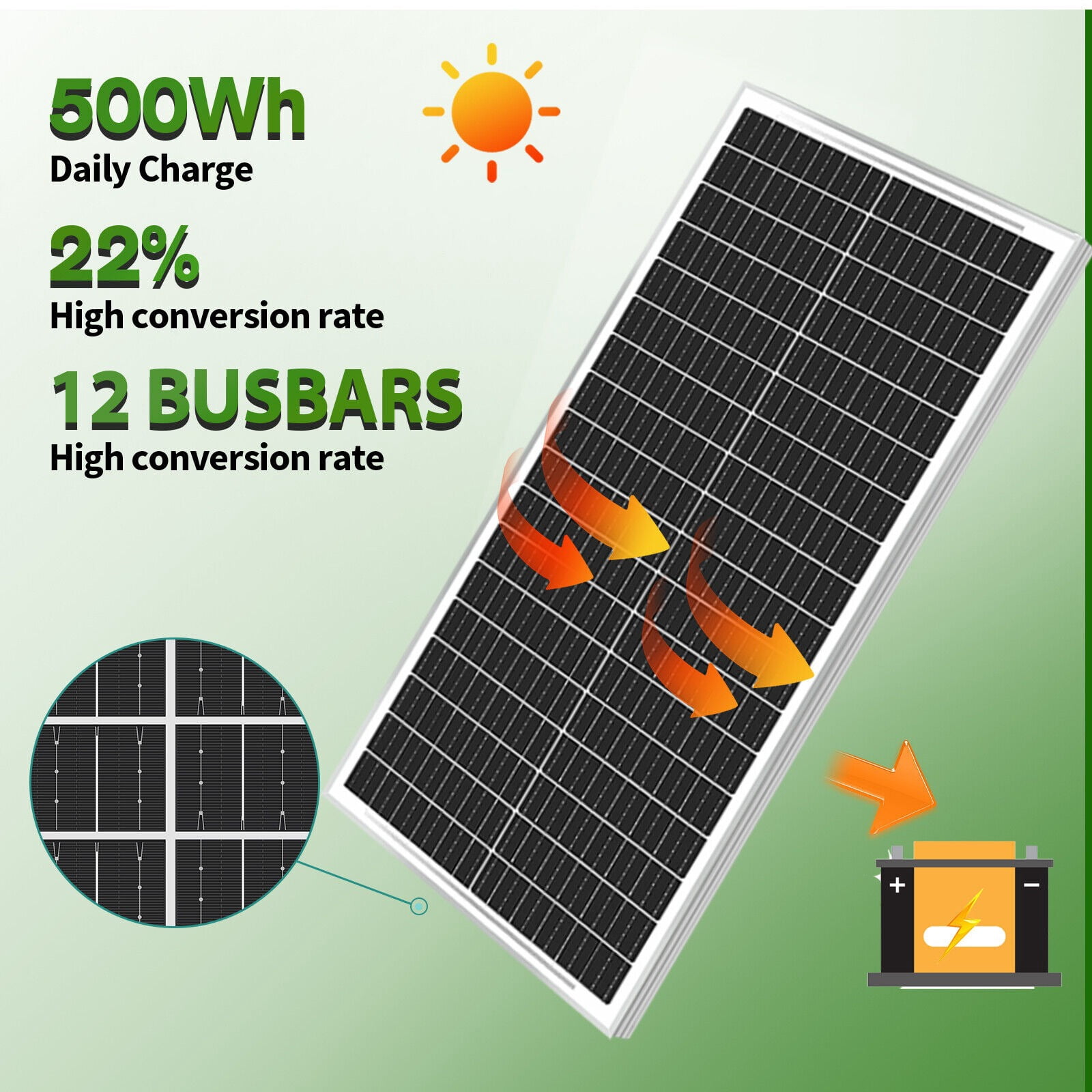 RVPOZWER 500W Solar Panel 5pcs 100 Watt 12 Volt, High-Efficiency Monocrystalline PV Module Power Charger for RV Marine Rooftop Farm Battery Off-Grid Applications, 5pcs 100W Solar Panel