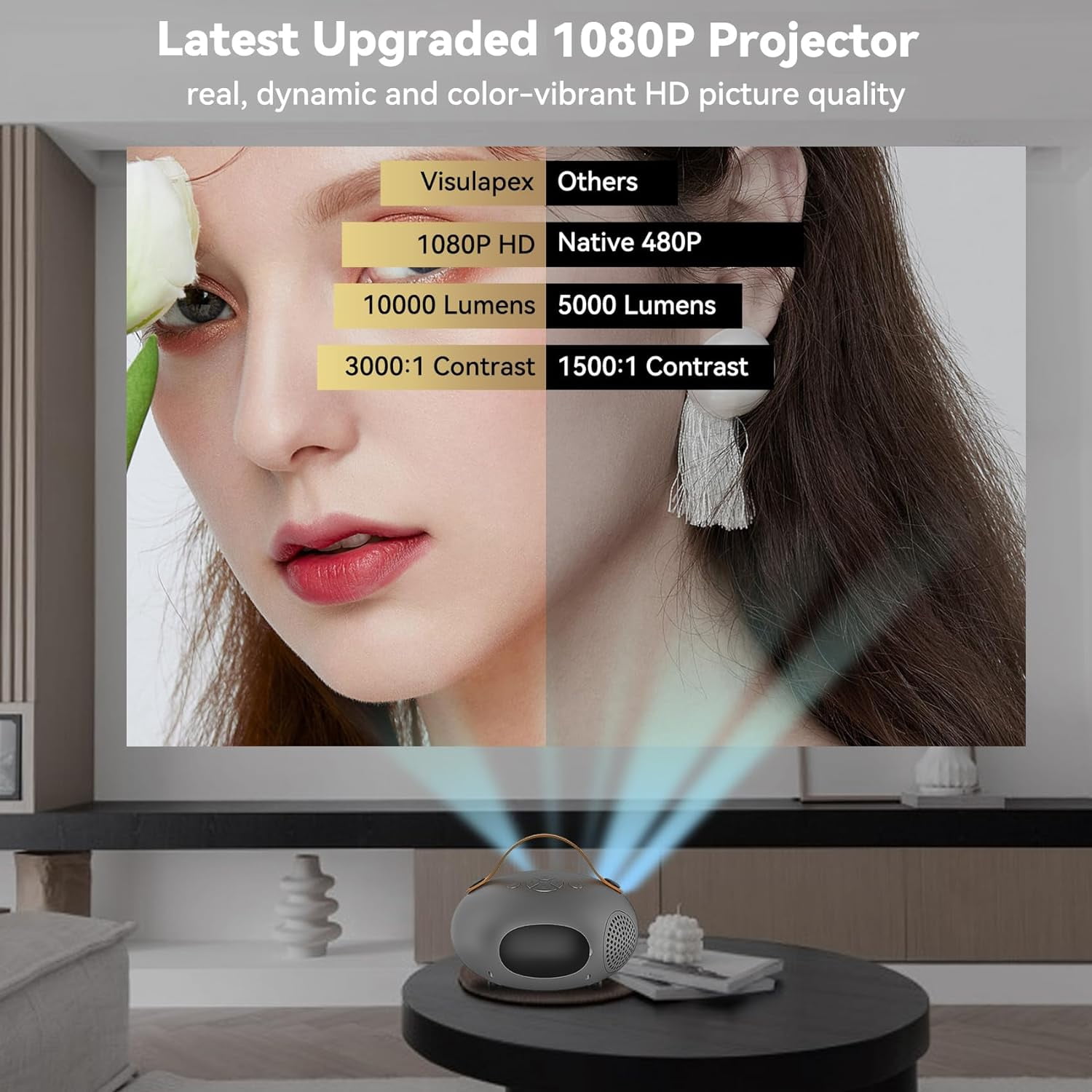 VISULAPEX 5G WiFi Projector with Bluetooth, Zoom Function, HD 1080P Portable Movie Projector for iPhone Outdoor Home Theater