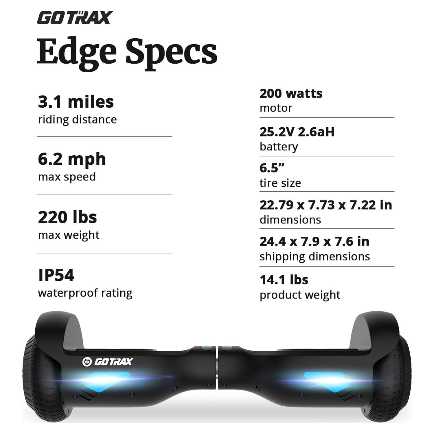 Gotrax edge max weight hotsell
