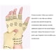 thumbnail image 5 of Guantes Magnéticos Para Terapia Antiartritis, Guantes Magnéticos Sin Dedos, Medio Dedo, 1 Par, 5 of 8