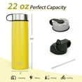 thumbnail image 4 of Costway 22 oz Double Wall Insulated Water Bottle Stainless Steel w/ 2 Lids & Straw, 4 of 10