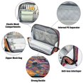 thumbnail image 4 of Standing Pencil Case with Base Large Capacity Stationery Pouch Pen Bag with Zipper for Women Men Colorful Flowers and Planets, 4 of 7