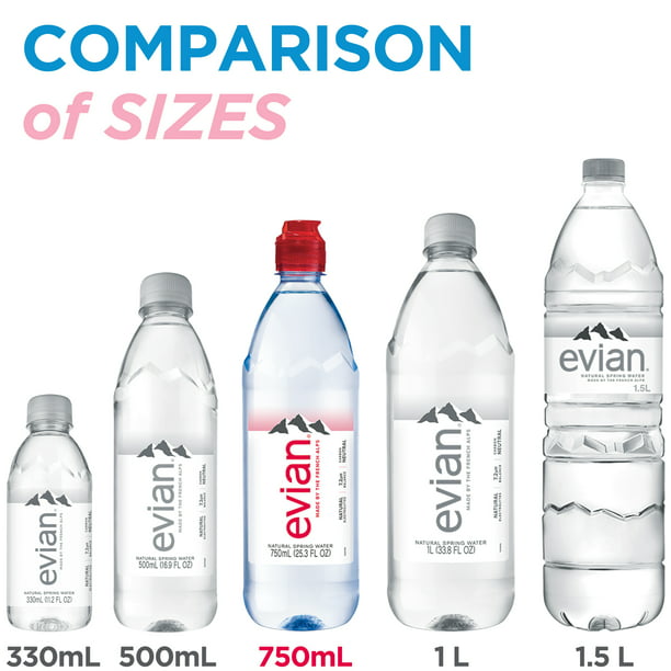 Evian Reusable Water Bottle | lupon.gov.ph