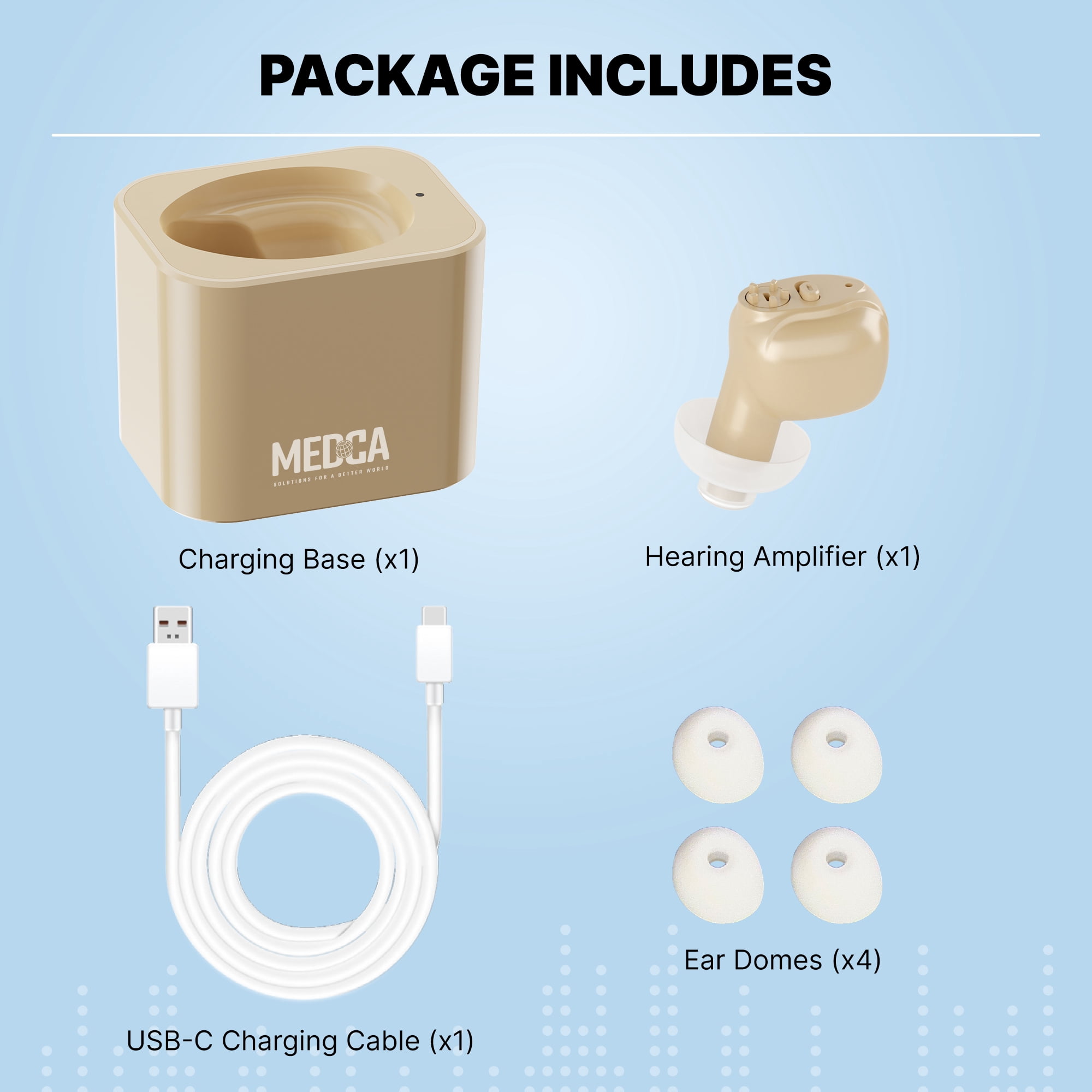 MEDca ITE Rechargeable Personal Sound Mini Ear Black Amplifier