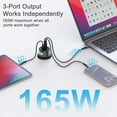 thumbnail image 5 of 165W USB C Car Charger Adapter Super Fast Charging PD3.1 140W/PD3.0 100W PPS45W QC5+PD 35W PPS25W+30W for iPhone 15 14 Max Samsung Galaxy S24/23/22 iPad MacBook Pro Air Type-C Laptop Pixel Drones, 5 of 7