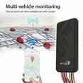 thumbnail image 5 of GT06 Vehicle GPS Tracker For any Vehicle With Engine Cut and Voice Monitoring, 5 of 5
