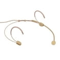 thumbnail image 3 of Amdohai Good Quality Headset Microphone Condenser Mic 3.5mm Lockable Plug Compatible with Sennheiser Wireless Bodypack, 3 of 7