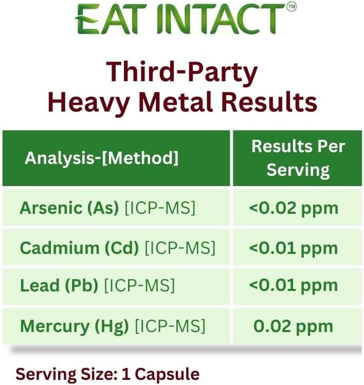 EAT INTACT Vegan Whole Food Vitamin C, Two Ingredients (Organic Whole Acerola Cherry Powder and Organic Vegan Capsule), Non-GMO, Third Party Tested, 60 Day Supply