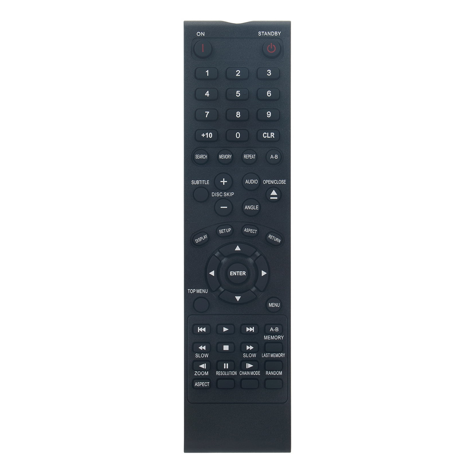 New Replaced Remote Control Fit for Klipsch Soundbar Speaker System