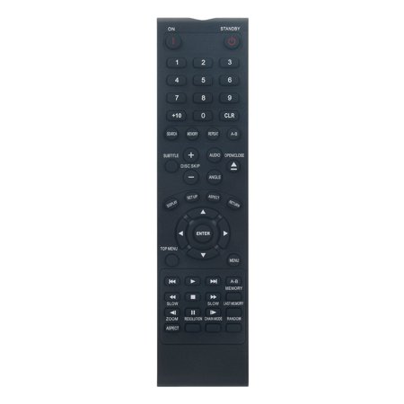 Vinabty RC-655DV Replaced Remote Control Fit for Onkyo DVD Player DV-CP704 DV-CP706 DV-CP704S