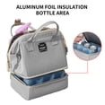 thumbnail image 2 of Breast Pump Backpack - Insulation Lunch Bag Diaper Bag Portable Mommy Bag with Double Layer for Women Women, 2 of 5