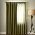thumbnail image 4 of Eclipse Nadya Grommet Blackout Thermalayer 52 x 63 Curtain Panel in Linen, 4 of 5