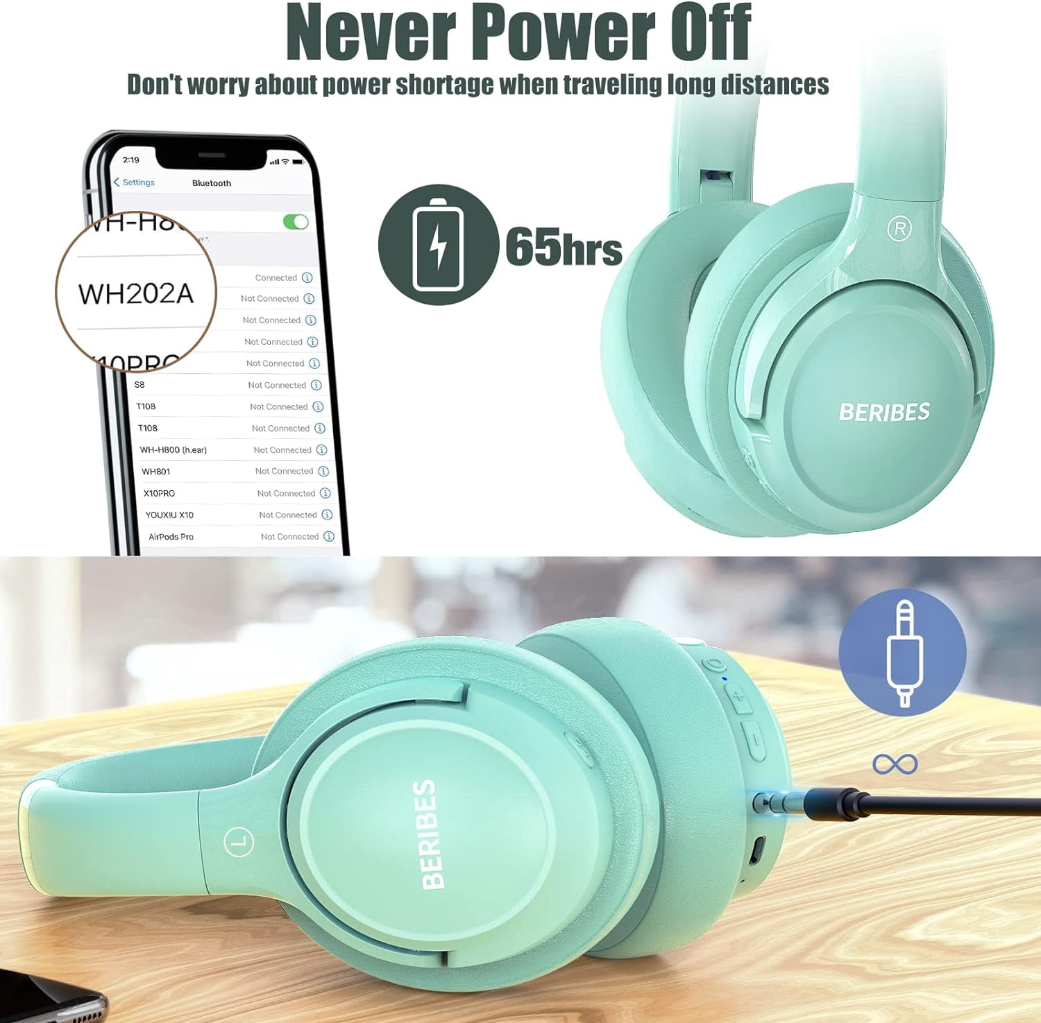 Bluetooth Wireless Headphones Over Ear,BERIBES 65H Playtime and 6 EQ Music Modes with Microphone,HiFi Stereo Foldable Lightweight Headset, Deep Bass for Home Office Cellphone PC Etc.(Green)