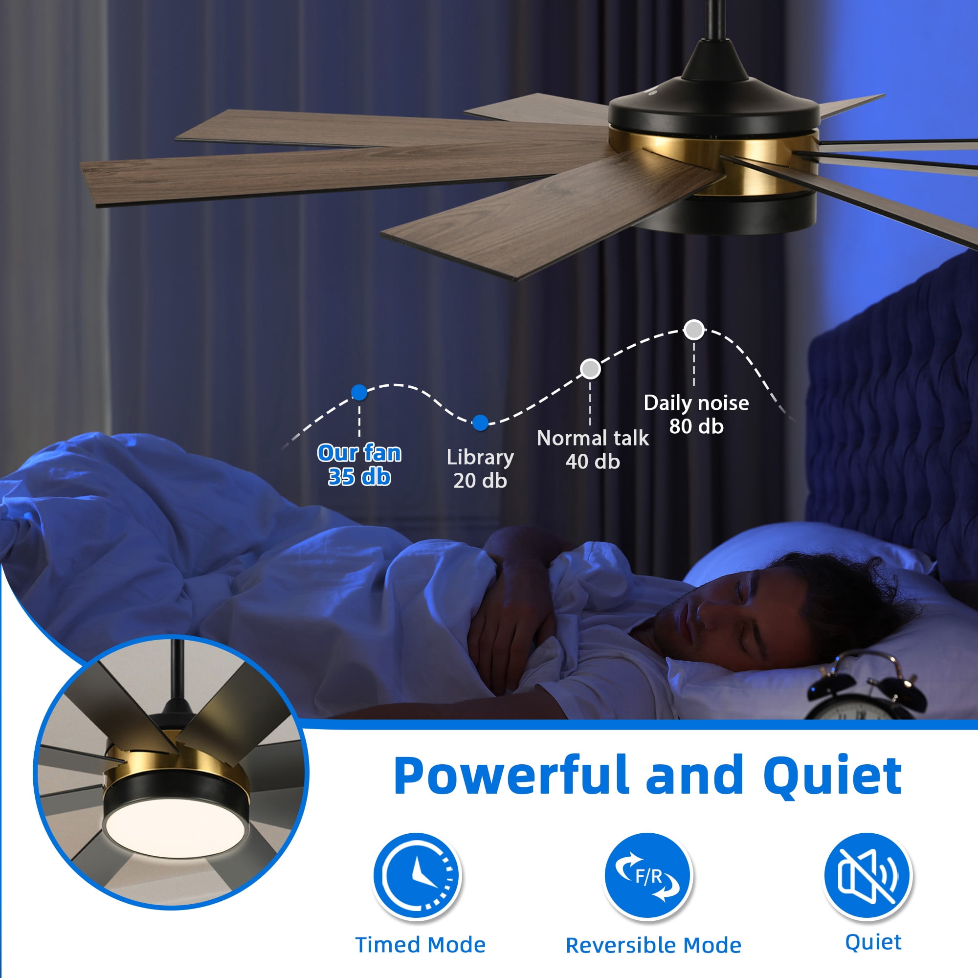 Dextrus 60 inch Modern Black Ceiling Fan with Light and Remote, DC Fanlight for Livingroom, Bedroom, 8 Blades, Reverse Airflow,6 Speeds, 3 Color Temperatures - Black & Gold