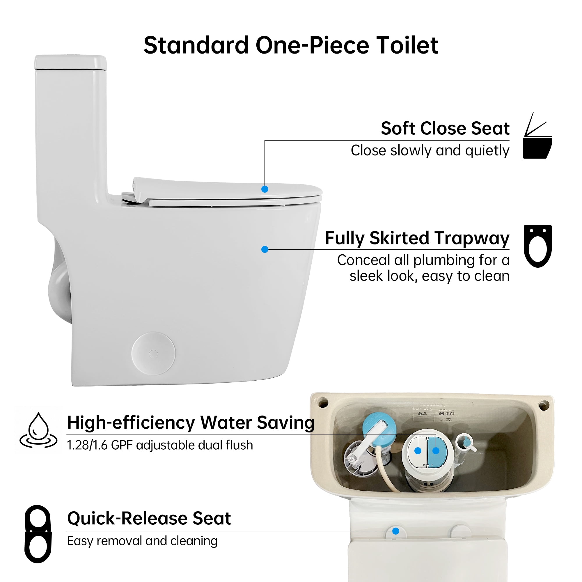Alvantor One-Piece Toilet 16.5"Height Ceramic Elongated Floor Mounted 1.1/1.6 GPF Toilet White