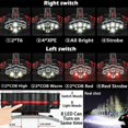 thumbnail image 2 of LED Headlamp, 350000LM Headlamp, Rechargeable, Waterproof, with 8 LEDs, 8 Lighting Modes, 2 of 4