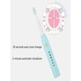 thumbnail image 4 of Wovilon Sound Rechargeable Toothbrush For Adults And Kids,Travel Toothbrush With 4 Brush Heads,5 Modes PowerToothbrush, WIth Magnetic Base Charging, 4 of 7