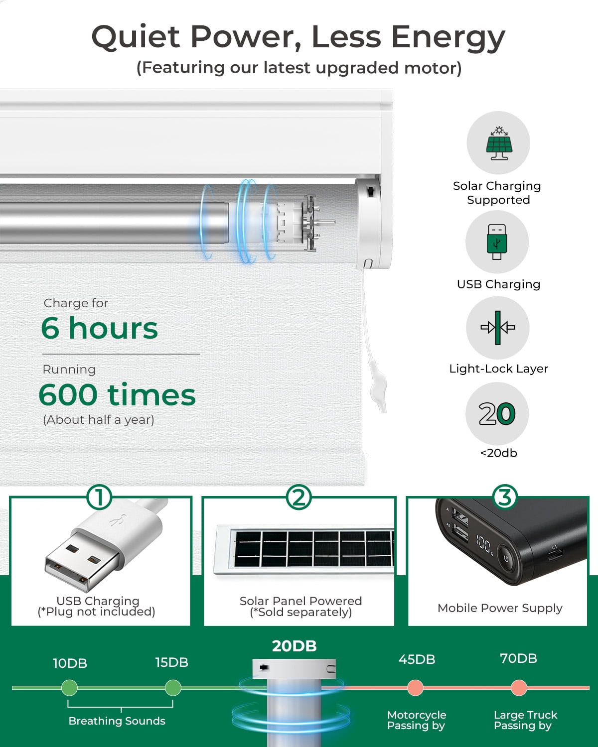 Allesin Motorized Blinds No Drill Automatic Roller Shades with Remote | Rental-friendly & Easy Install Smart Electric Blackout Window Blinds for Apartment, Snow-Jacquard 34.5x72