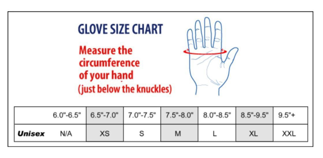 Surgical Glove Size Chart