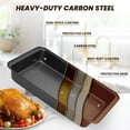 thumbnail image 4 of Kikcoin Bakeware Set, 22 Pcs Carbon Steel Non-Stick Baking Pan Set, Baking Sheet for Kitchen, Muffin Pan & Cookie Sheet & Cake Pan, Oven Safe up to 446℉, 4 of 10
