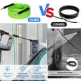 thumbnail image 3 of Huanherad 5000 PSI Electric Pressure Washer, 4.0GPM Portable Power Washer with Foam Cannon, 4 Quick Connect Nozzles for Cars/Fences/Driveways/Home/Patios, Blue, 3 of 8
