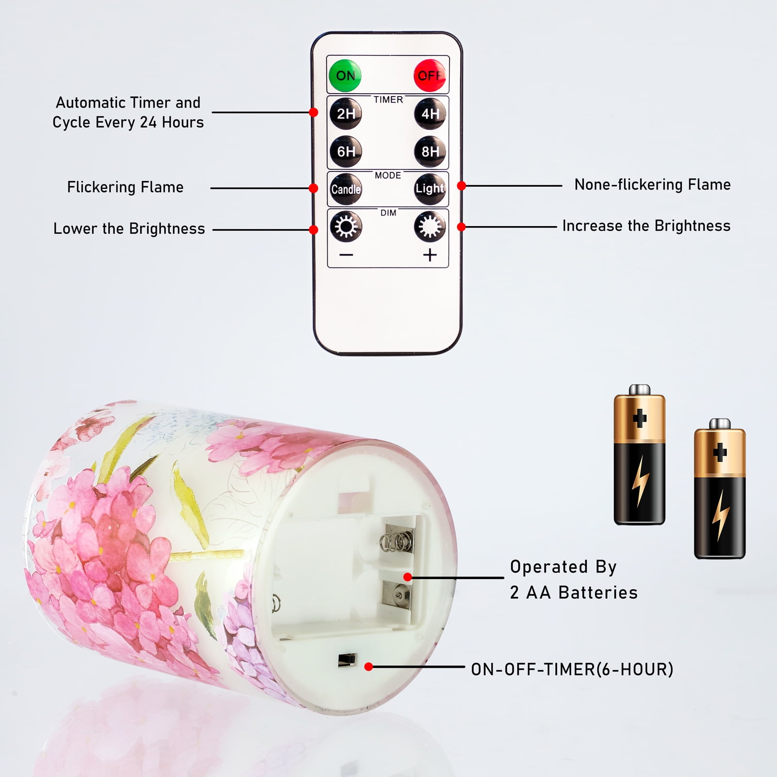 Meltone Pink LED Flameless Candles, Battery Operated Glass Candles with Remote and Timer, Set of 3 Candles Set