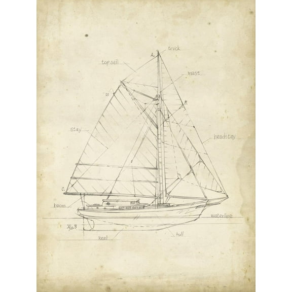 Art.com Sailboat Blueprint III Art Print by Ethan Harper, 12" x 16"