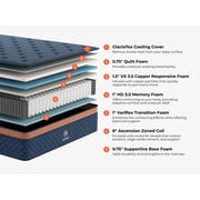 Brooklyn Bedding Aurora Luxe Cooling Firm Mattress, Twin