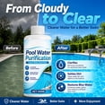 thumbnail image 5 of 100ML Pool Water Clarifier, Fast Acting, Flocculant Pool Cleaner, for Cloudy Water Prevention Odor Removal, Inground Pools & Above Ground Pools, 5 of 8