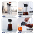 thumbnail image 3 of LOVEVER Cafetière à Infusion à Froid Machine à Glaçons Pichet à Thé Pot en Verre avec Couvercle Hermétique 1,2 L, 3 of 5
