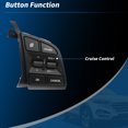 thumbnail image 4 of Botón de interruptor de control de crucero del volante Unique Bargains del lado derecho para Hyundai Tucson 2016-2019 No. 96720-D3200/96720-D32004X/96720D3200/96720D32004X, 4 of 7