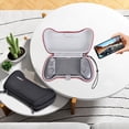thumbnail image 7 of RLSOCO Hard Case for GameSir G8 Plus Type-C Mobile Gaming Controller (Case Only), 7 of 7