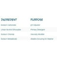 thumbnail image 6 of Nellie's NLS-100T All Natural Laundry soda, 100 Load Tin, NLS-100T, 3.3 Pound, 6 of 8