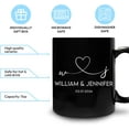 thumbnail image 3 of Personalized Mug Valentine’s Day Gifts For Him Her - Couple With Name Coffee Mug Cup 11oz - Best Couple Ever Present, Unique Gifts for Boyfriend Girlfriend Husband Wife, Couple Anniversary, 3 of 5