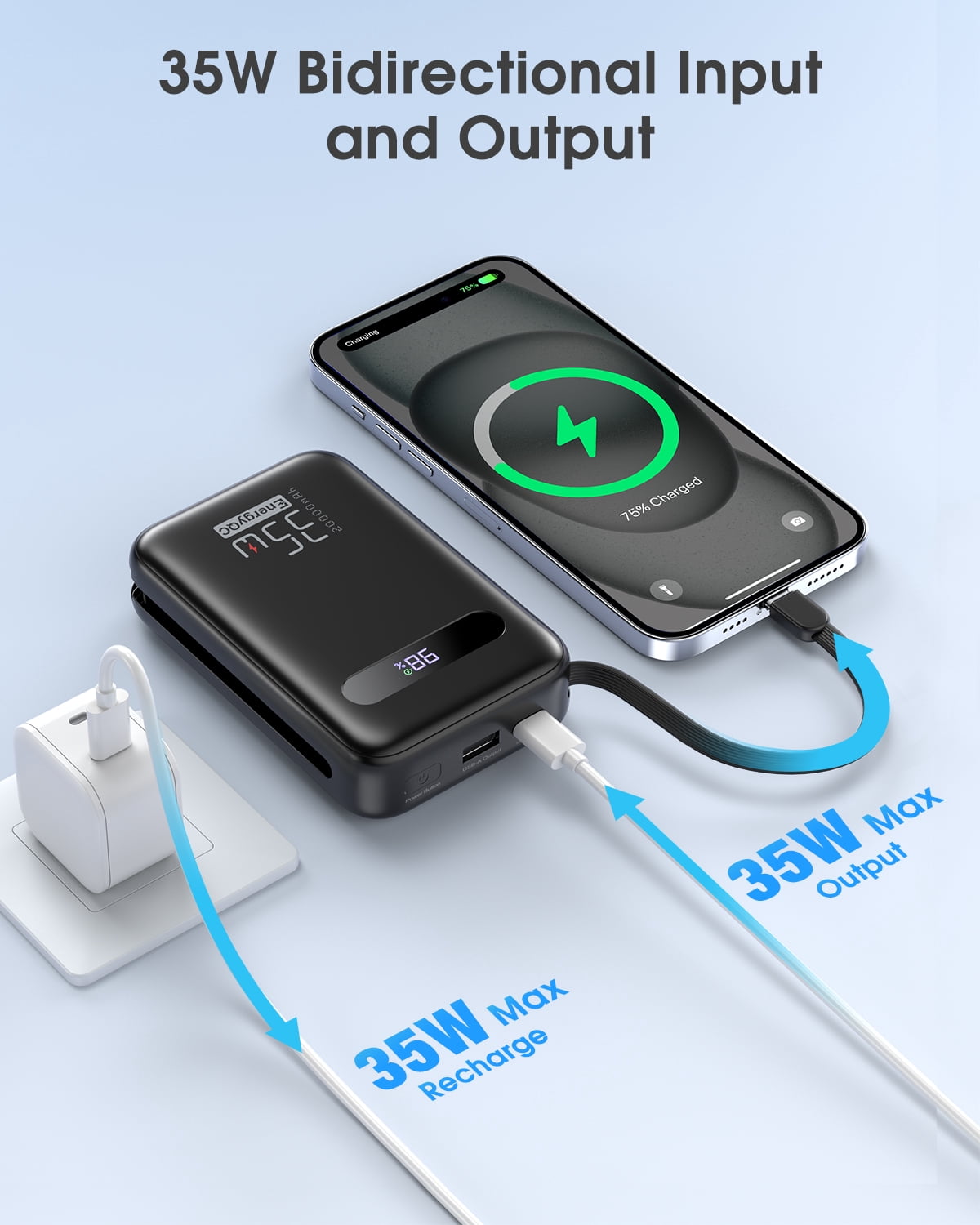 EnergyQC Power Bank PD 3.0+QC 4.0 Fast Charging, 20,000mAh Portable Charger with USB-C Cables, Black