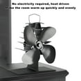 thumbnail image 2 of Estufa alimentada por calor Ventilador ahorrador de energía Unidad de calor Bajo nivel de ruido, 2 of 8