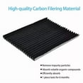 thumbnail image 6 of FABLE- 4Pc Air Fridge Filter For Electrolux Pure Eafcbf 242047801, 242047804, 242047805, 6 of 6