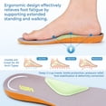 thumbnail image 4 of MAYKX Women’s Walking Shoes with Wide Toe Box & Arch Support, Orthotic Sneakers for Plantar Fasciitis, Breathable Mesh Rocker Sole Casual Shoes, 4 of 6