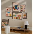thumbnail image 6 of LOLUIS Internal Family Systems Poster, Mental Health Poster for Classroom School Counsellor, Therapist Office Decor (Unframed 24"x36"), 6 of 7